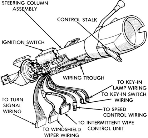 steering column wiring, turn singal, wiper switch, etc